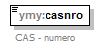 ymparistoluvat_p92.png