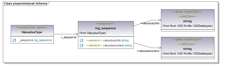 ymparistoluvat_p114.png