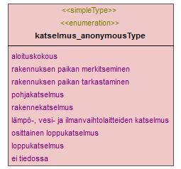 ymparistoluvat_p198.png