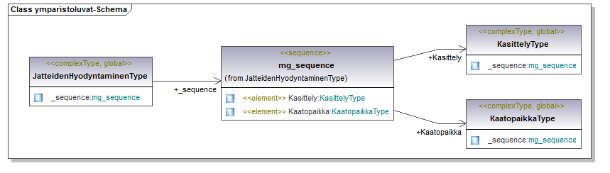ymparistoluvat_p22.png