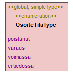 ymparistoluvat_p230.png