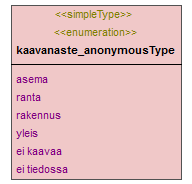 ymparistoluvat_p254.png