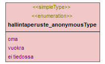 ymparistoluvat_p258.png