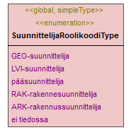 ymparistoluvat_p286.png