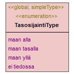 ymparistoluvat_p296.png