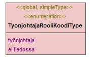 ymparistoluvat_p302.png