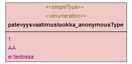 ymparistoluvat_p306.png