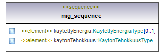 ymparistoluvat_p329.png