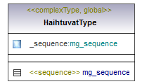 ymparistoluvat_p330.png