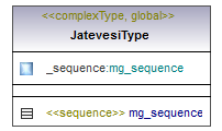 ymparistoluvat_p332.png