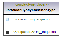 ymparistoluvat_p336.png