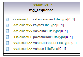 ymparistoluvat_p339.png