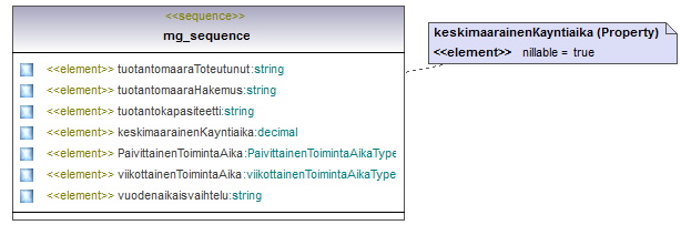ymparistoluvat_p341.png