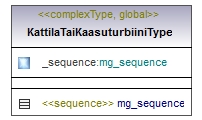 ymparistoluvat_p352.png
