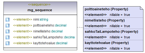 ymparistoluvat_p353.png