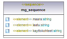 ymparistoluvat_p357.png