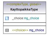ymparistoluvat_p360.png