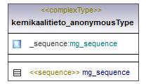 ymparistoluvat_p366.png