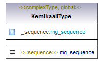 ymparistoluvat_p368.png
