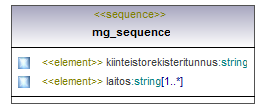 ymparistoluvat_p375.png