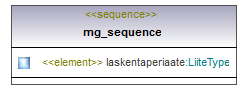 ymparistoluvat_p377.png