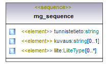 ymparistoluvat_p384.png