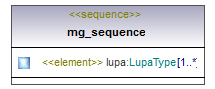 ymparistoluvat_p388.png