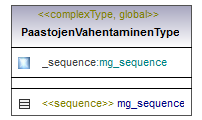 ymparistoluvat_p399.png