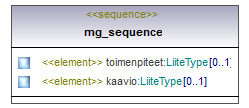 ymparistoluvat_p400.png