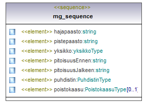 ymparistoluvat_p402.png