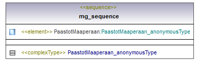 ymparistoluvat_p404.png