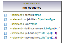 ymparistoluvat_p406.png