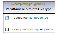 ymparistoluvat_p409.png