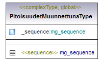 ymparistoluvat_p411.png