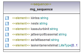 ymparistoluvat_p412.png