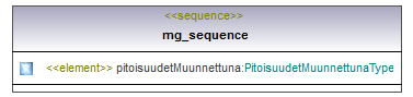 ymparistoluvat_p416.png