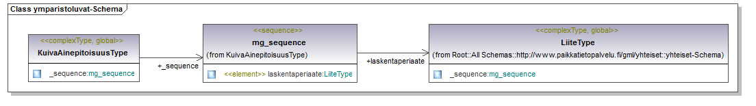 ymparistoluvat_p42.png