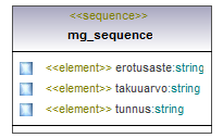 ymparistoluvat_p422.png