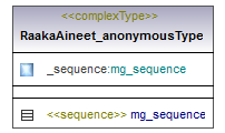 ymparistoluvat_p425.png