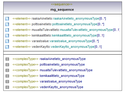 ymparistoluvat_p426.png