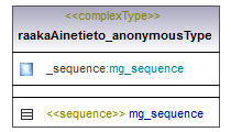 ymparistoluvat_p433.png