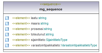 ymparistoluvat_p440.png