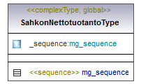 ymparistoluvat_p445.png