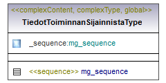 ymparistoluvat_p451.png