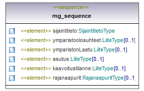 ymparistoluvat_p453.png