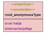 ymparistoluvat_p460.png