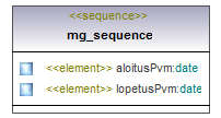 ymparistoluvat_p463.png