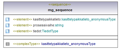 ymparistoluvat_p467.png