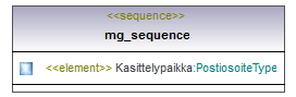 ymparistoluvat_p469.png