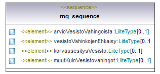 ymparistoluvat_p473.png